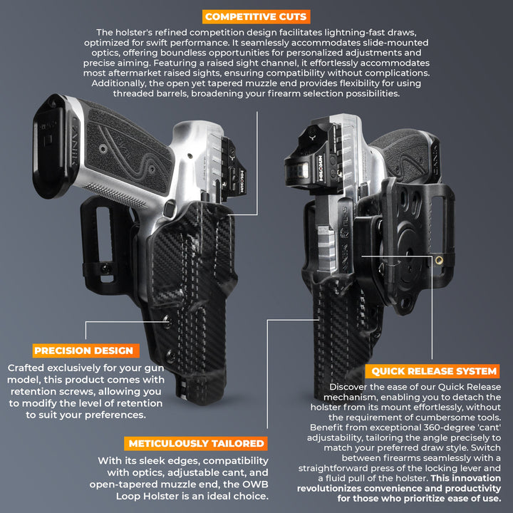 Canik SFx  RIVAL + TLR-7/8 OWB Quick detach Belt Loop Holster Highlights 3