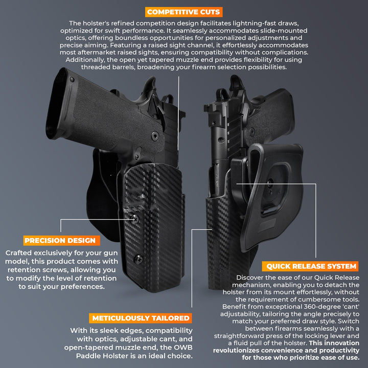 Springfield Armory Prodigy 5'' + SureFire X300U-A OWB Quick detach Paddle Holster Highlights 3