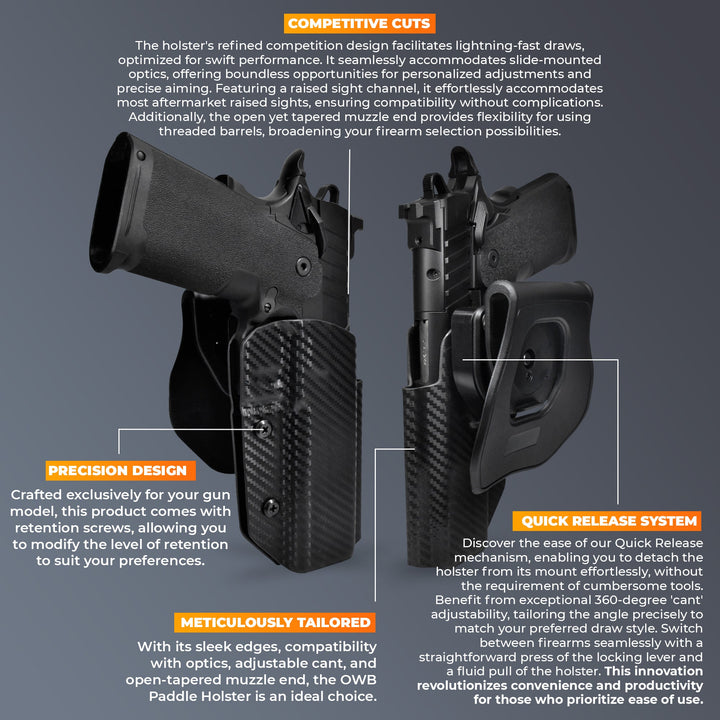 CZ TS 2 OWB Quick detach Paddle Holster Highlights 3