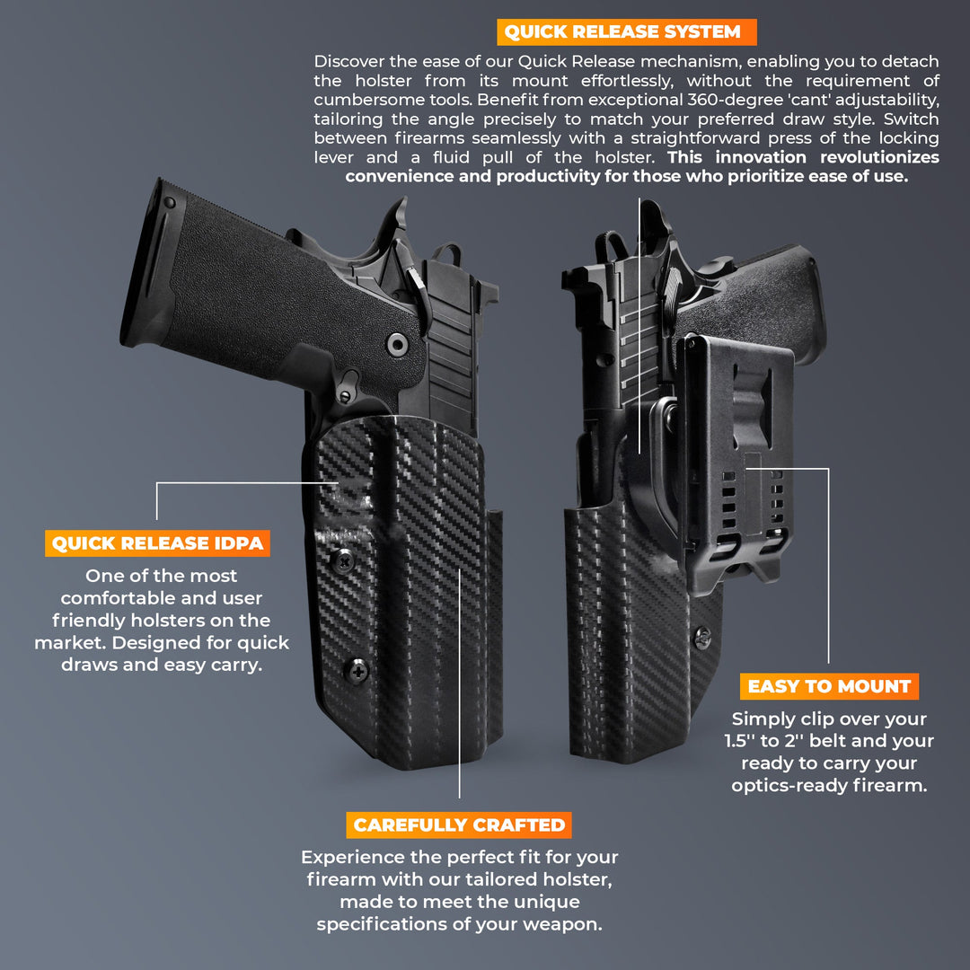Glock 40 Gen4 MOS OWB Quick Detach IDPA Holster Highlights 3